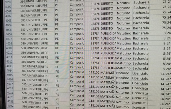 Sisu 2025: resultados são divulgados com atraso e em planilha Excel; saiba como consultar lista de aprovados